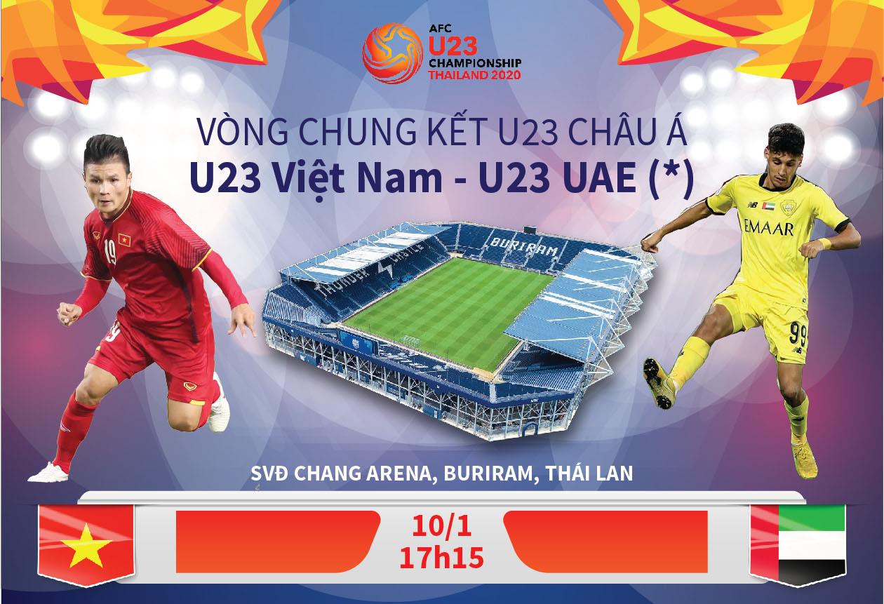 [ Infographics] Một chiến thắng trận ra quân tạo lợi thế nhất định cho U23 Việt Nam