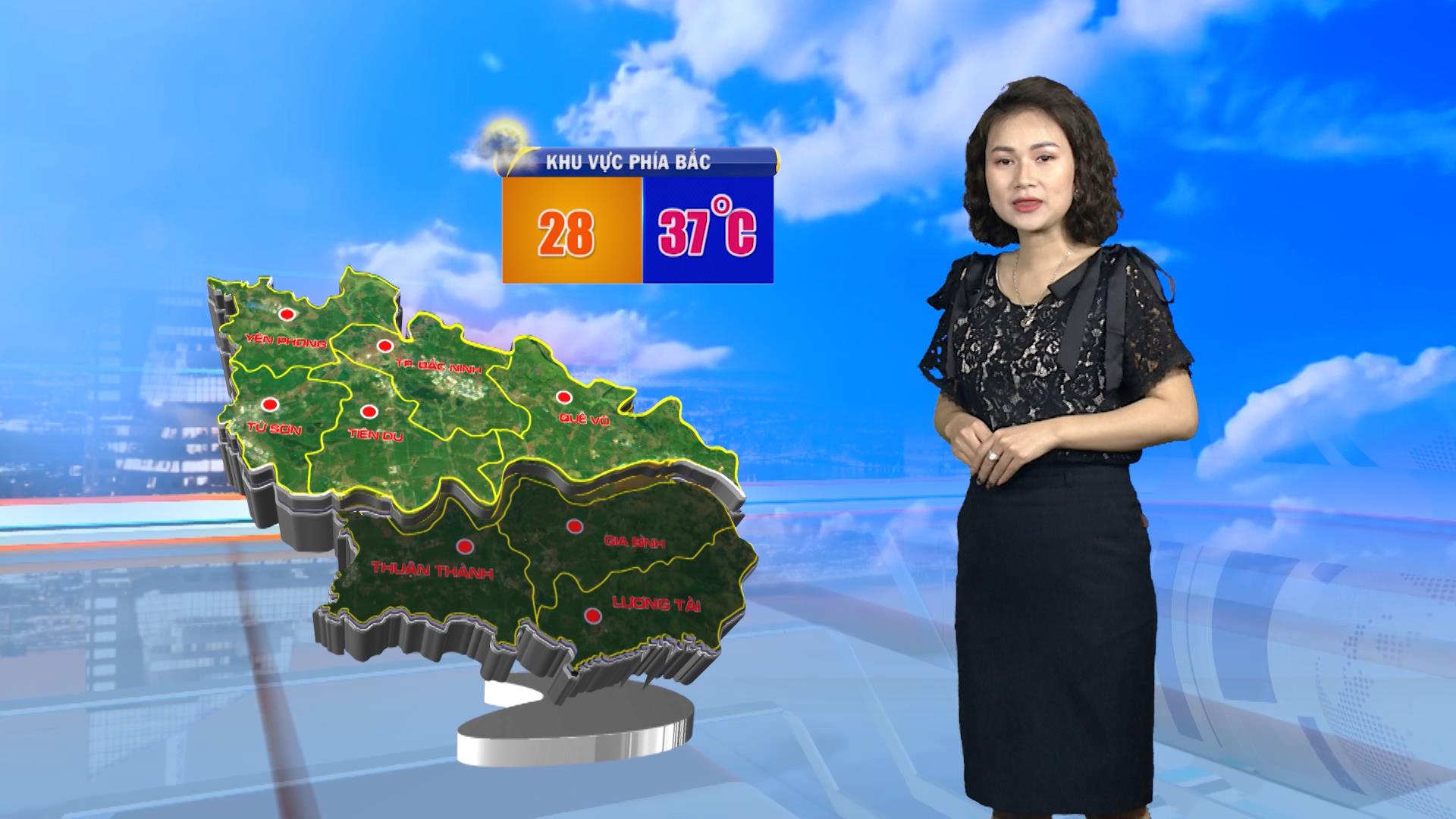 Tin nắng nóng