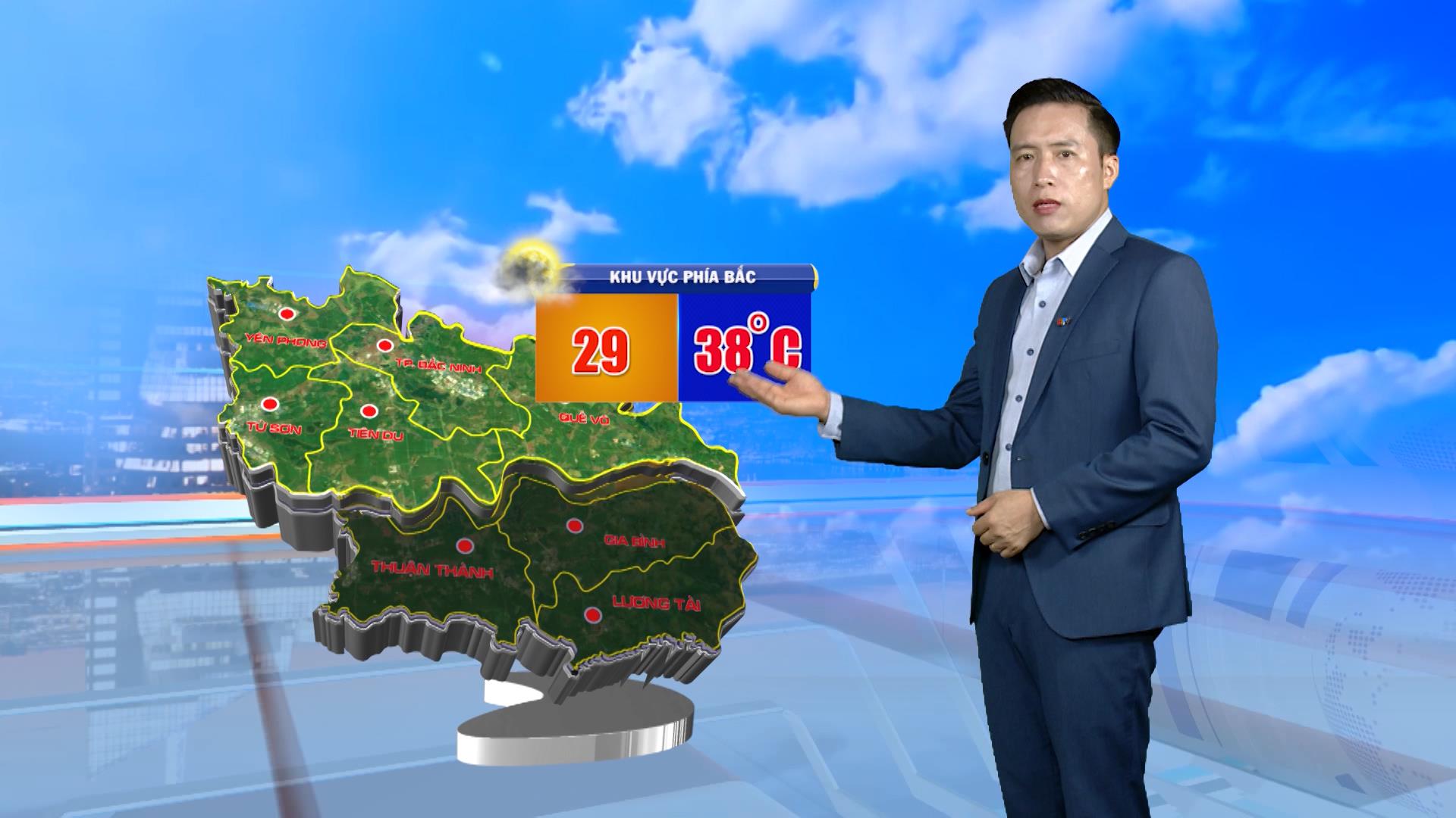 Tin nắng nóng ngày 08/7/2020