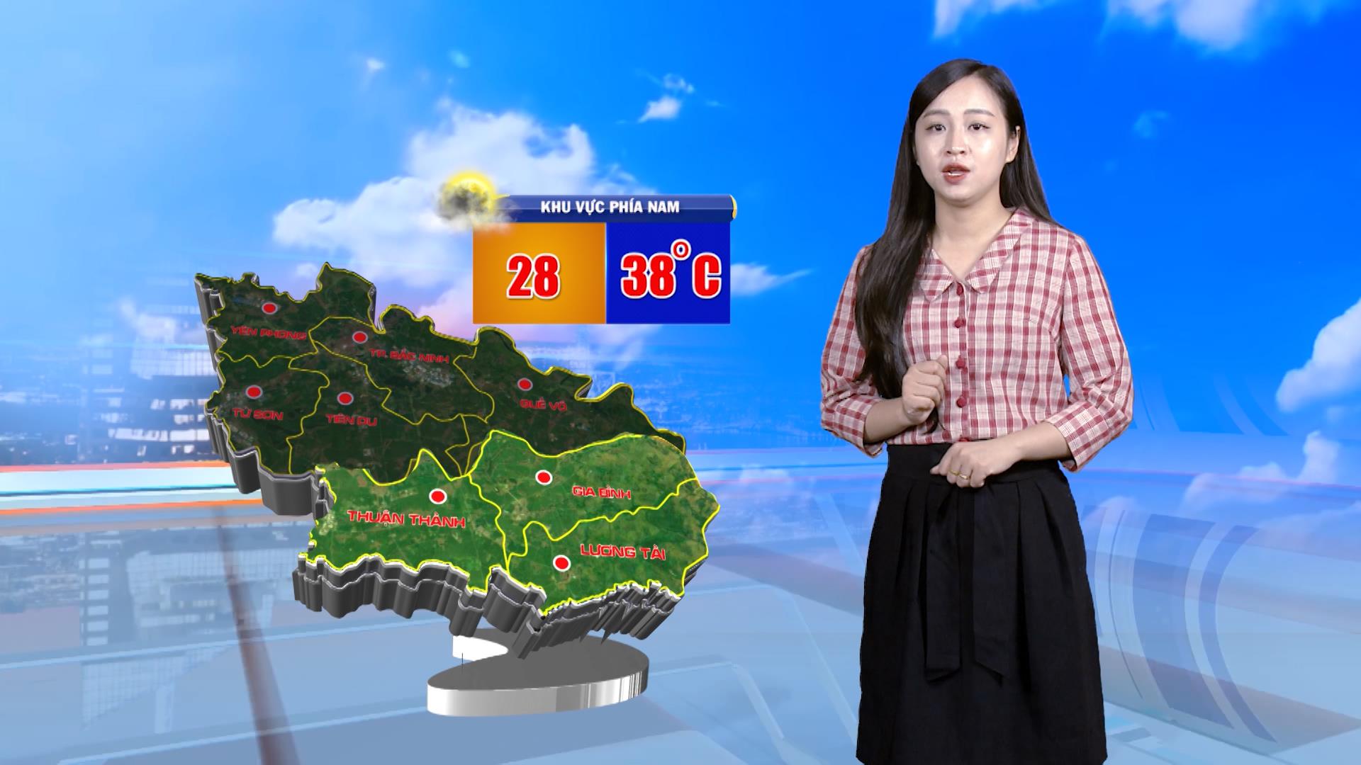 Tin nắng nóng ngày 09/7/2020
