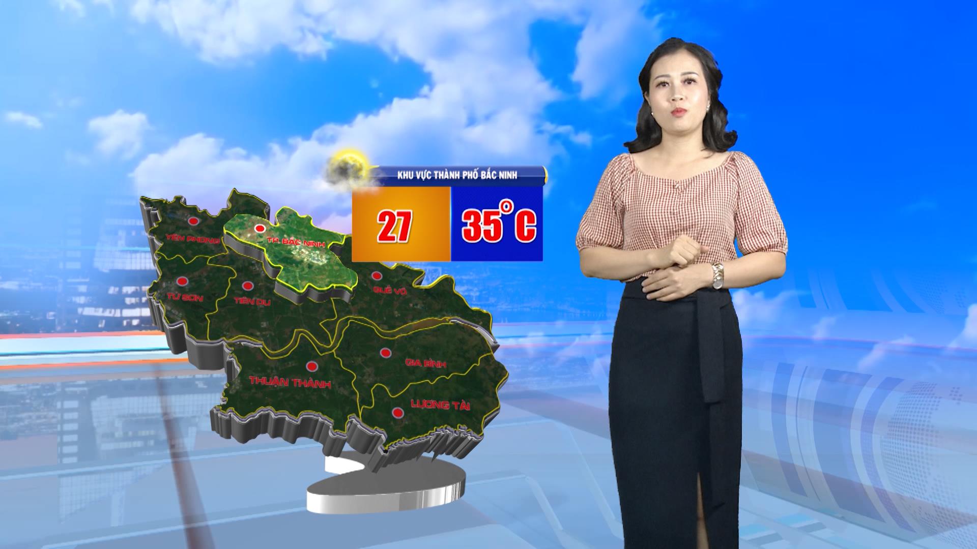 Tin nắng nóng ngày 13/7/2020