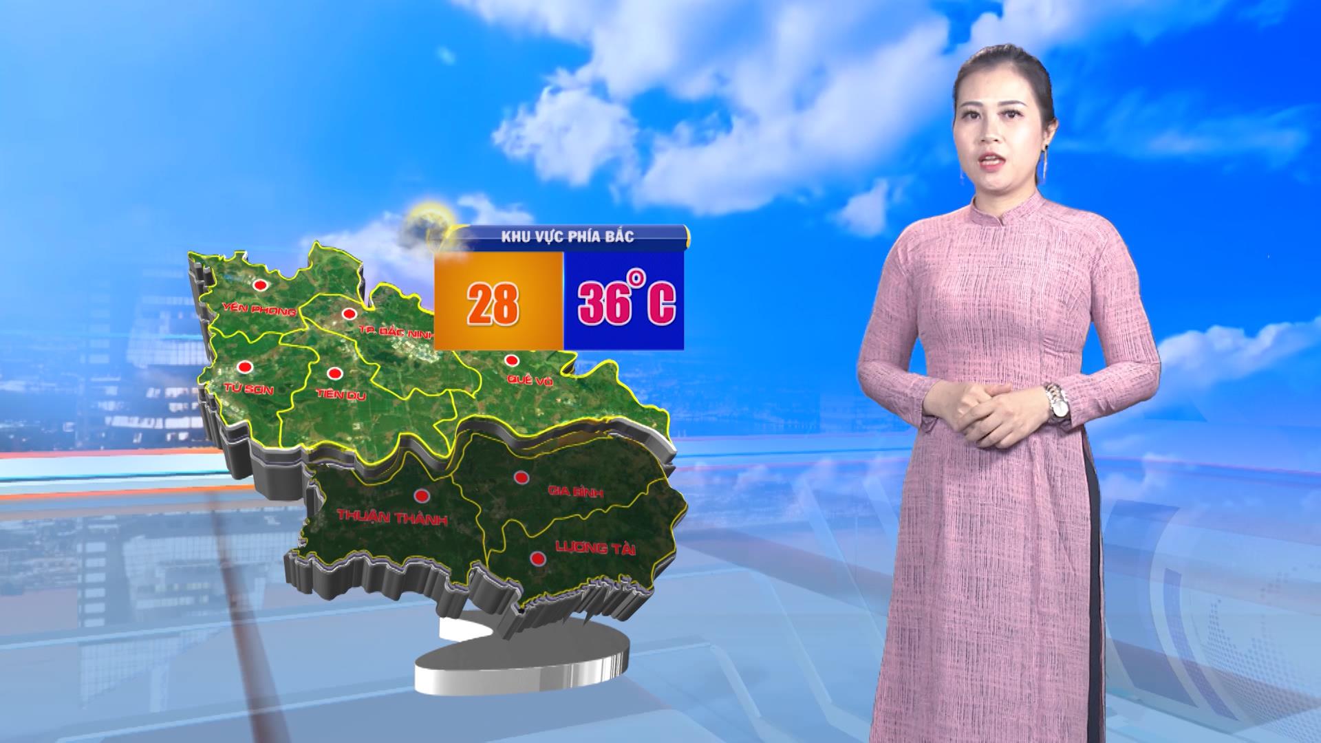 Tin nắng nóng ngày 15/7/2020