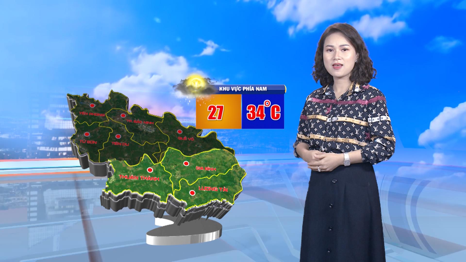 Tin nắng nóng ngày 22/7/2020