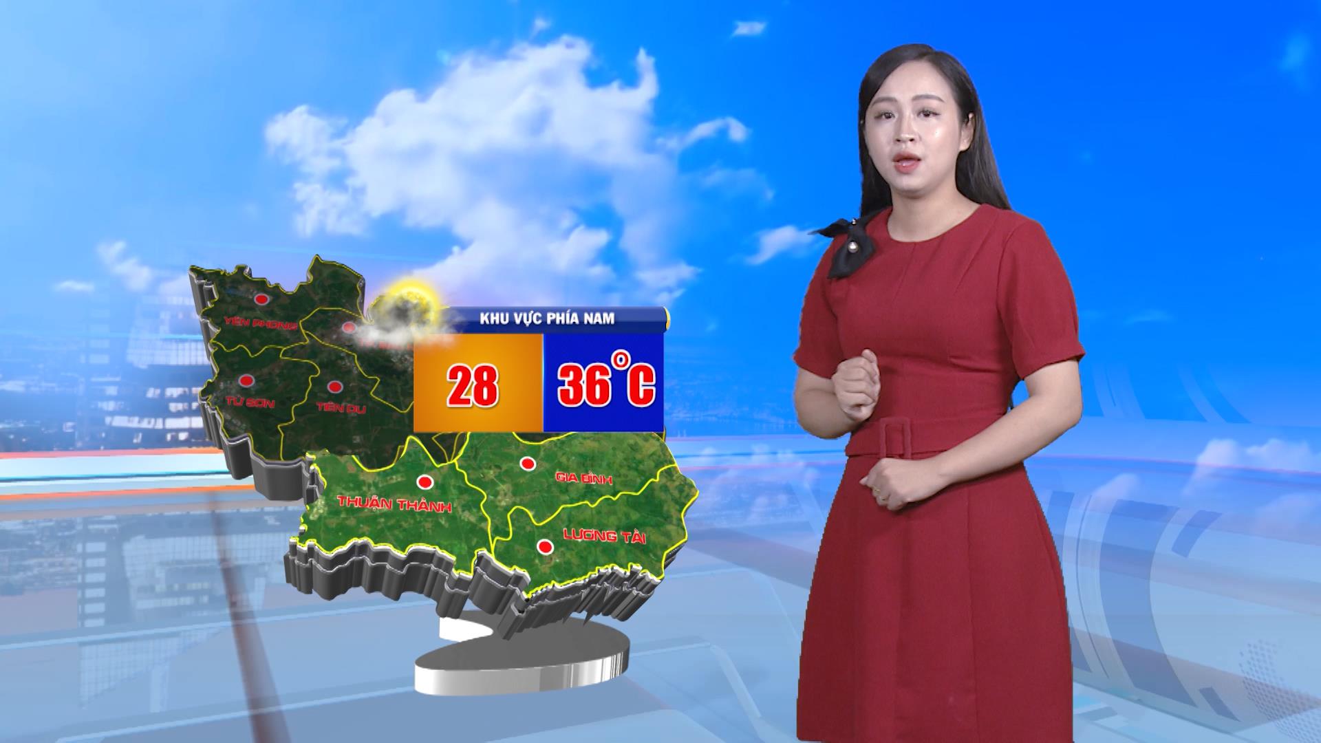 Tin nắng nóng ngày 10/8/2020