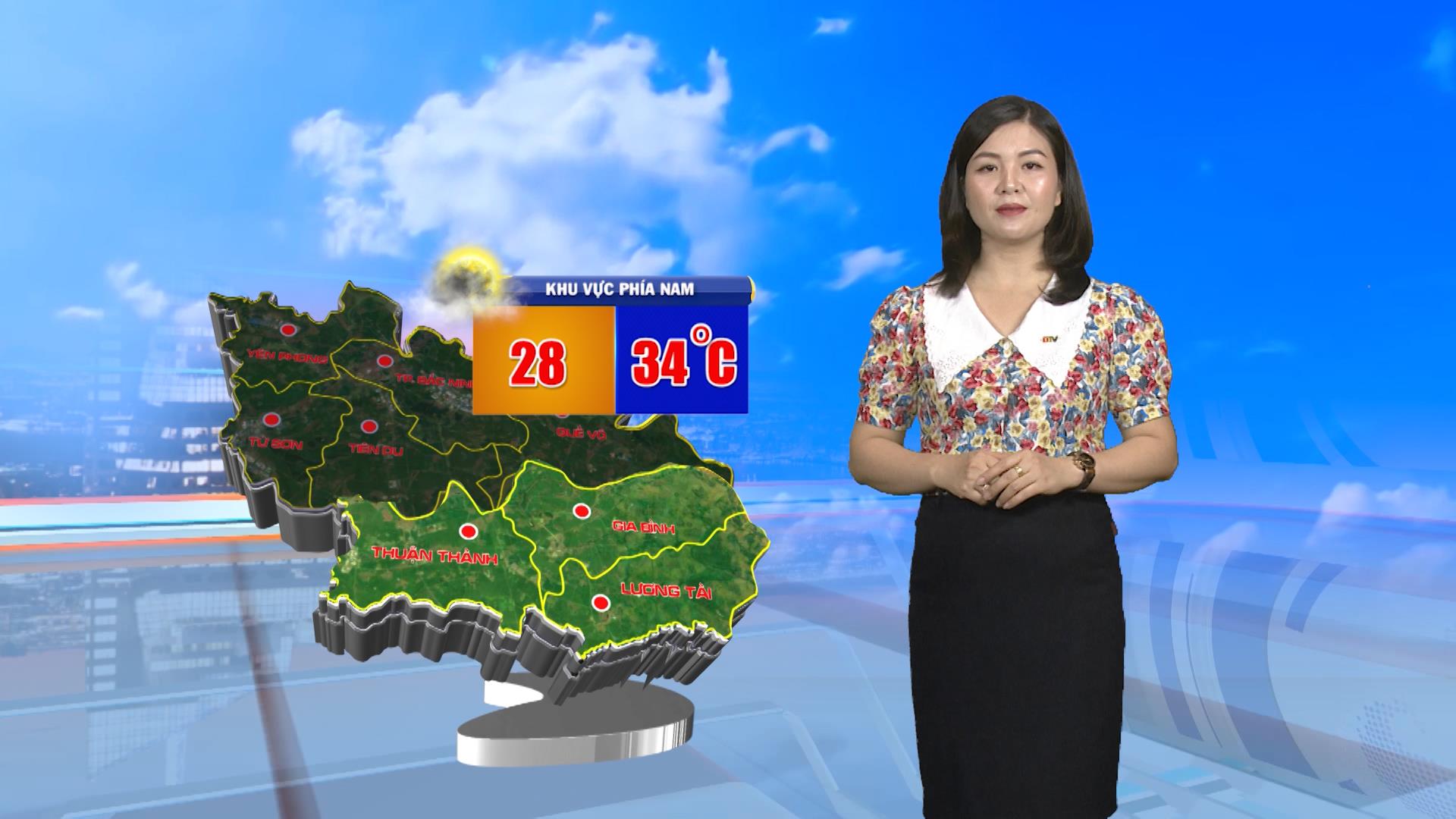 Tin nắng nóng ngày 11/8/2020