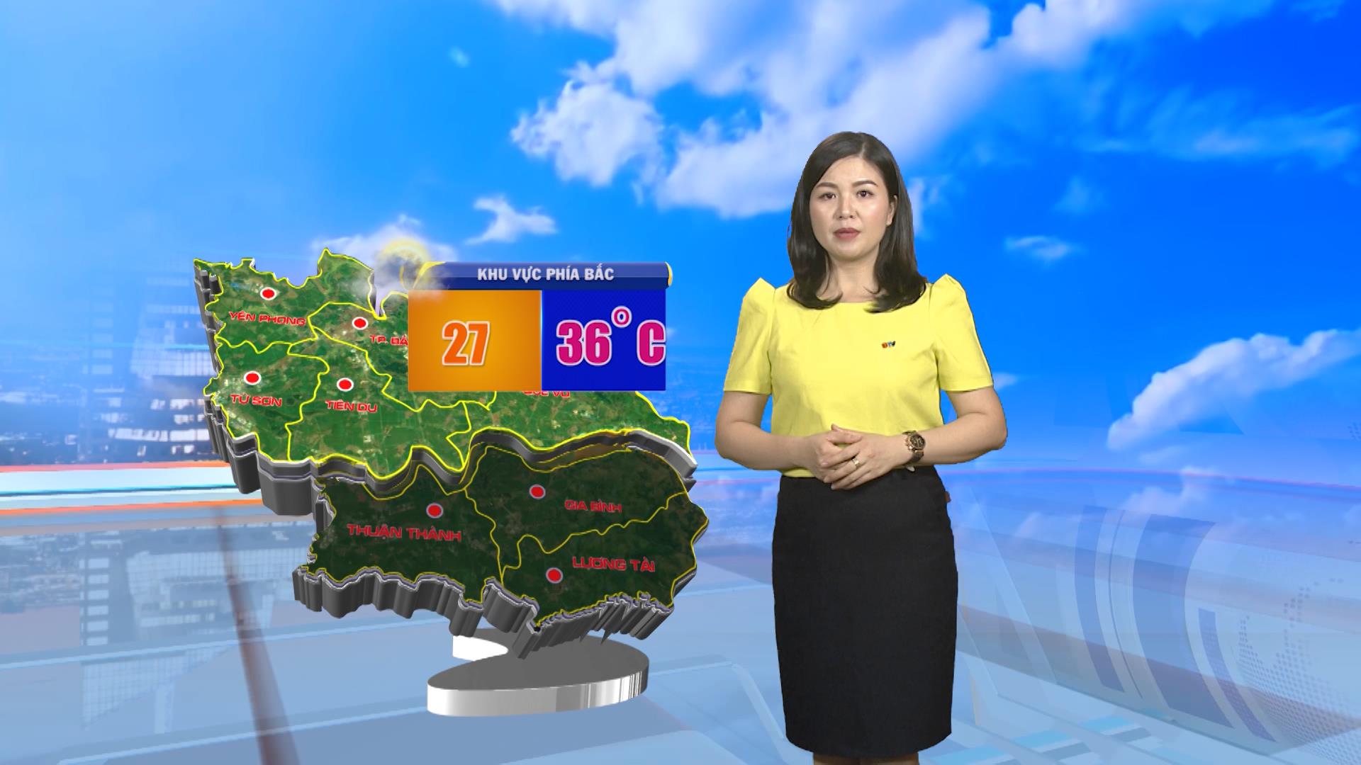 Tin nắng nóng ngày 26/8/2020