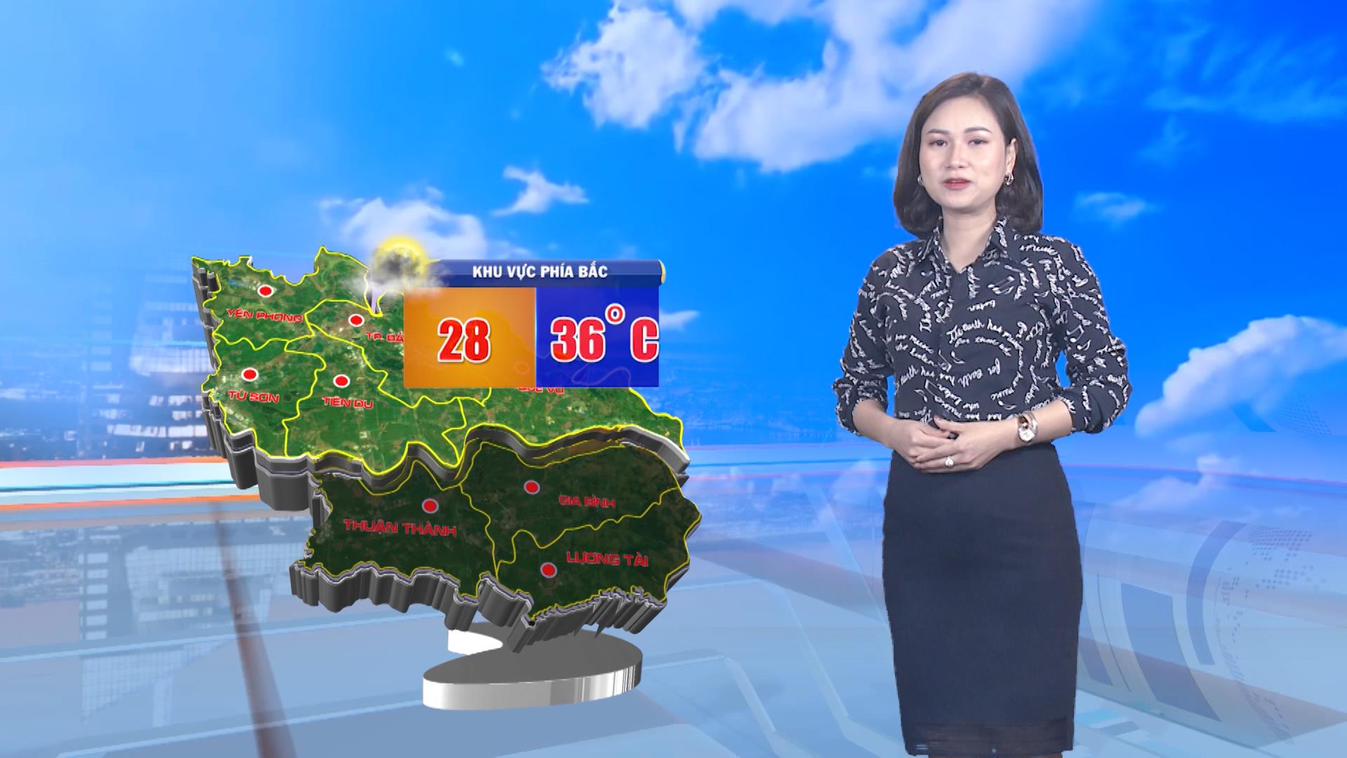Tin nắng nóng