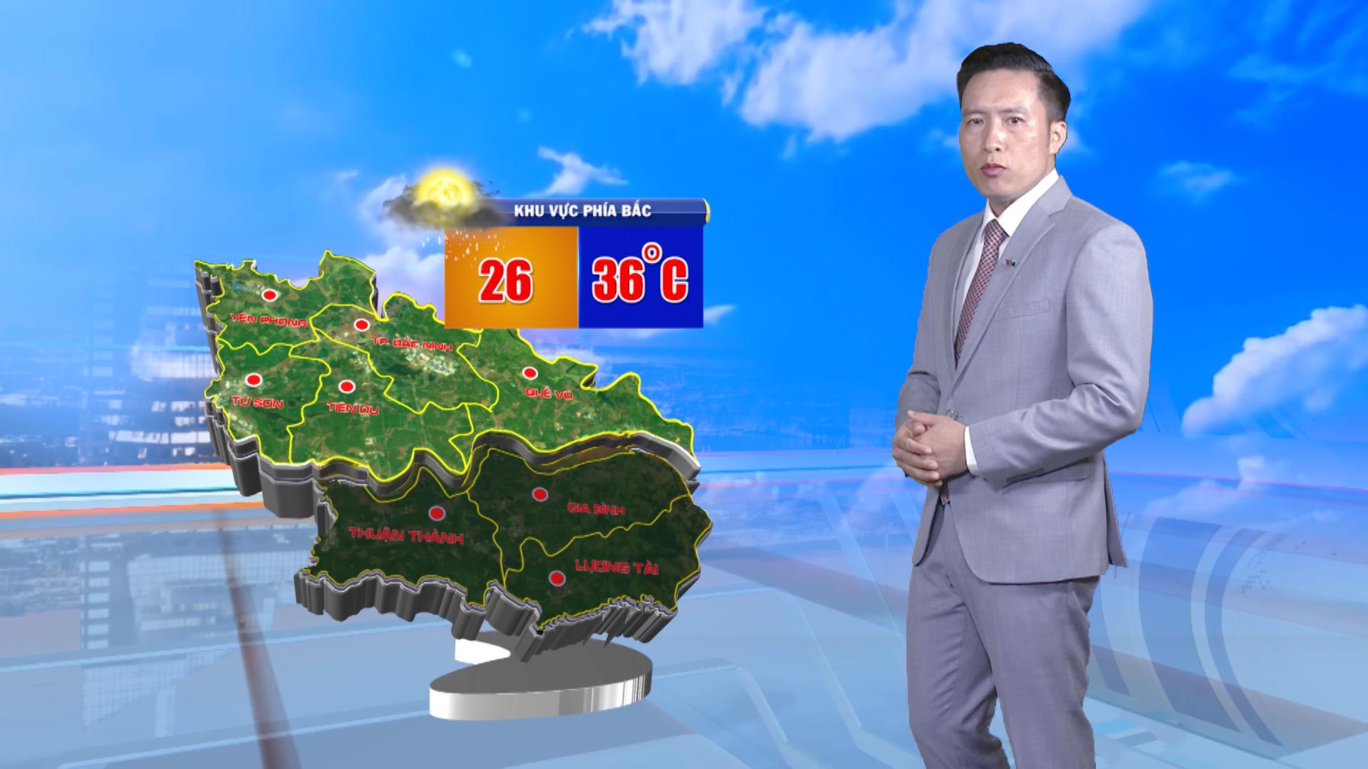Tin nắng nóng ngày 30/8/20