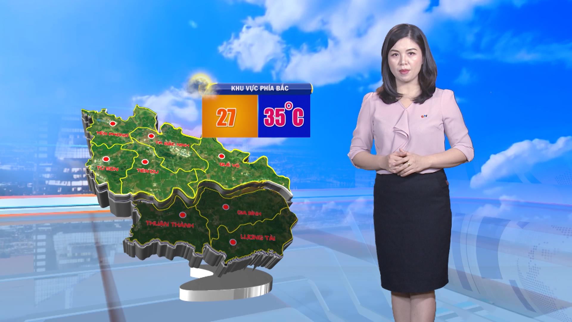 Tin nắng nóng ngày 02/9/2020