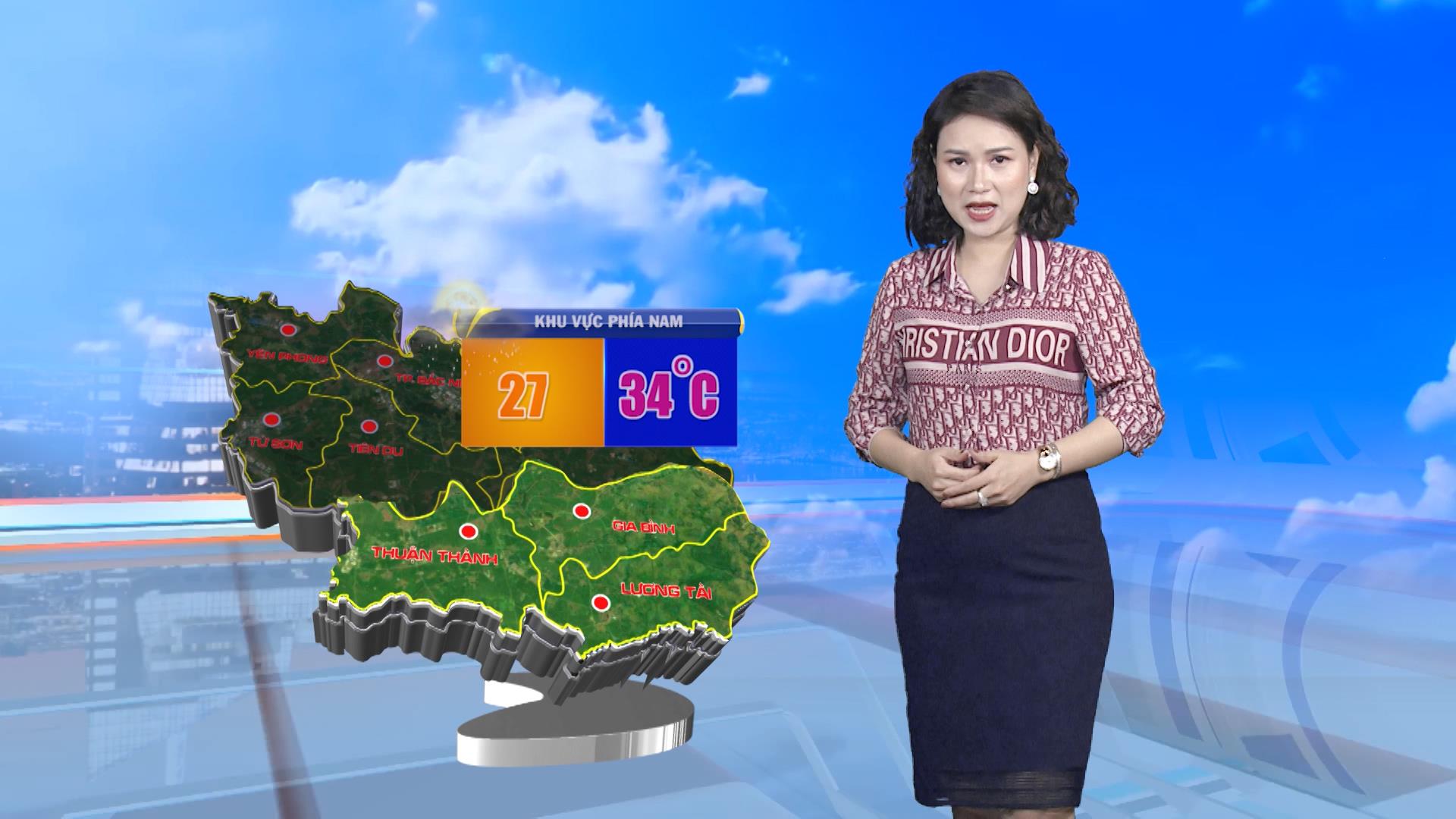 Tin nắng nóng ngày 03/9/2020
