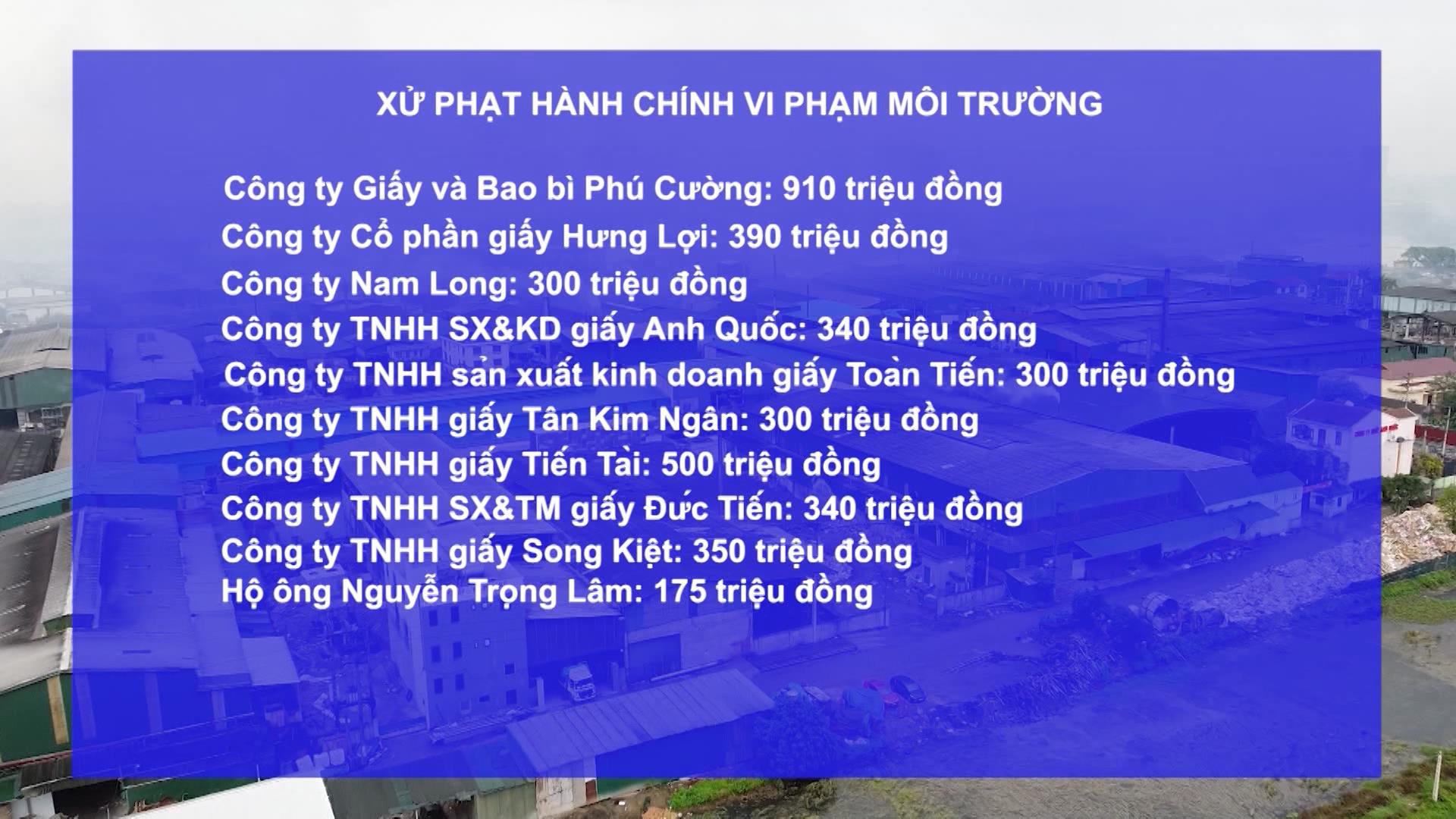 Xử phạt hành chính hơn 4 tỷ đồng các doanh nghiệp vi phạm môi trường