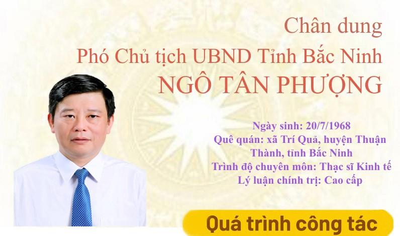Chân dung Phó Chủ tịch UBND tỉnh Ngô Tân Phượng
