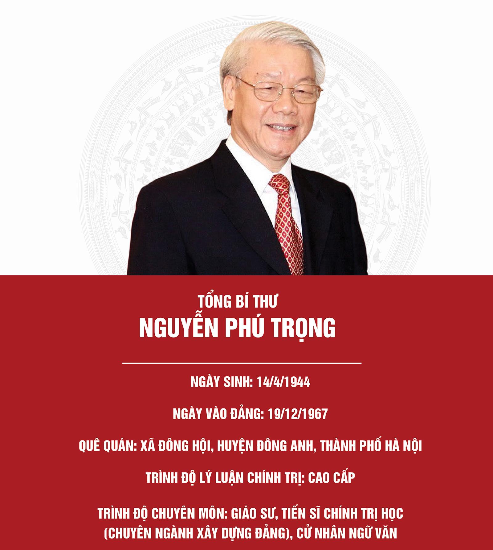 Chân dung Tổng Bí thư Nguyễn Phú Trọng