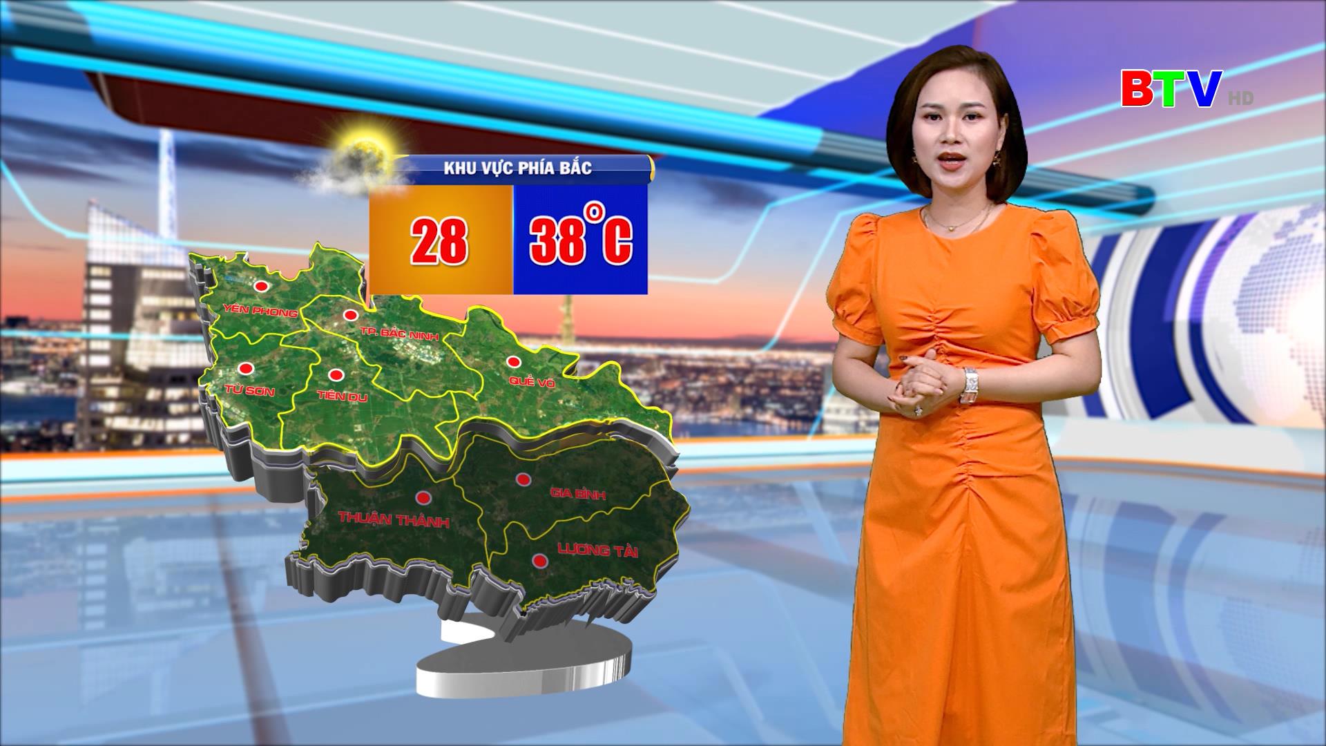 Tin nắng nóng ngày 05/8/2021 