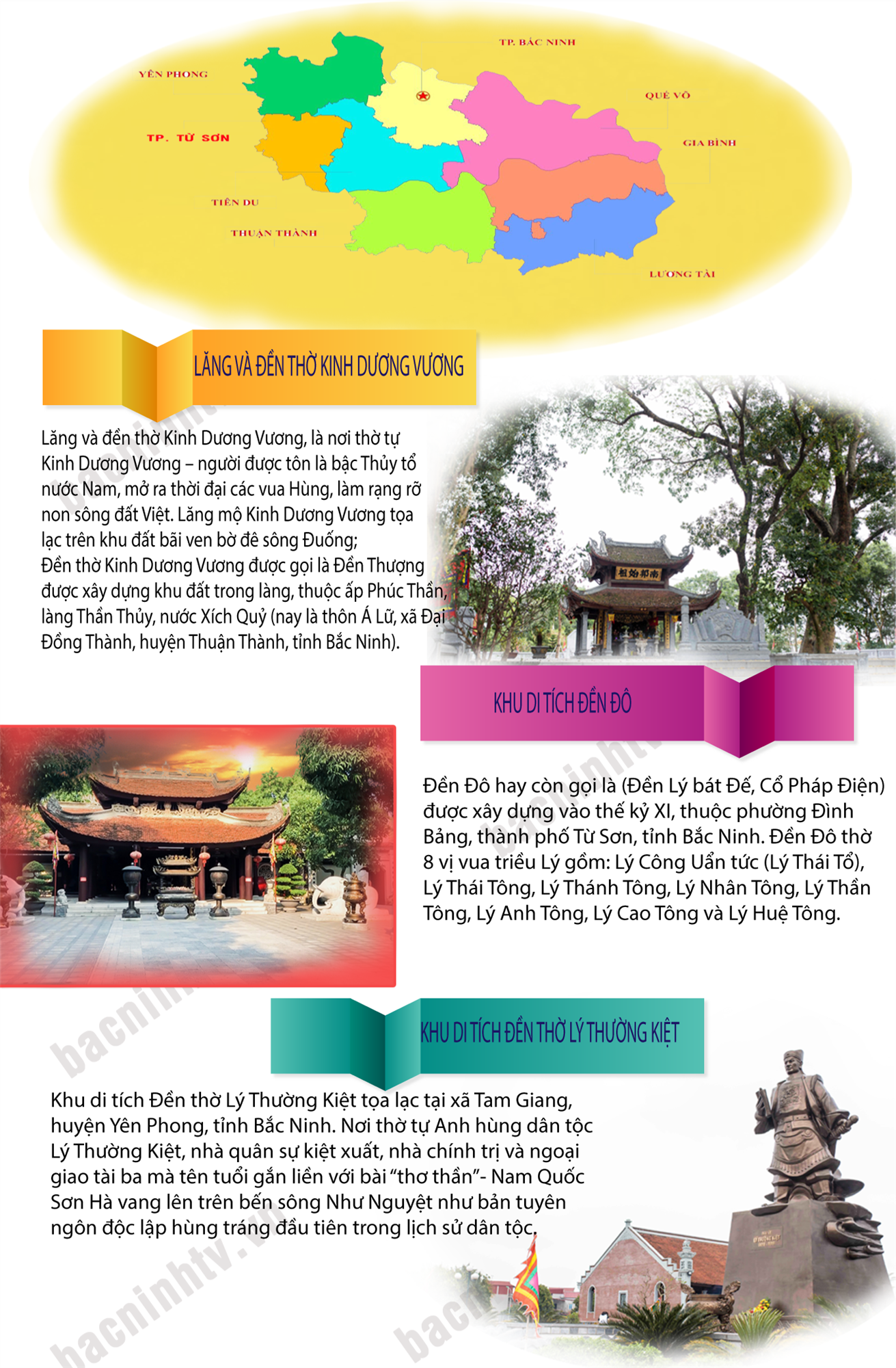 [Infographic] Về Kinh Bắc – Bắc Ninh với du lịch tâm linh