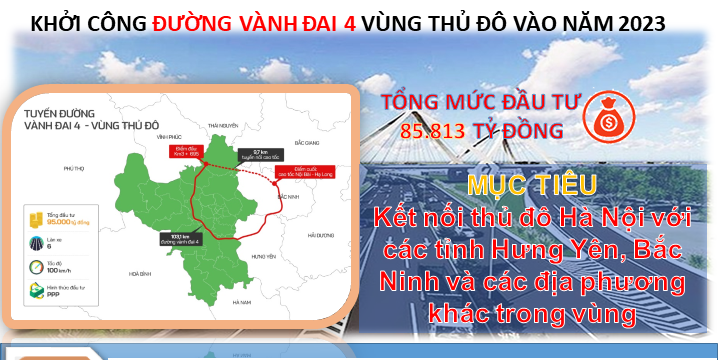 ​Infographic: Đường Vành đai 4 - Vùng Thủ đô Hà Nội