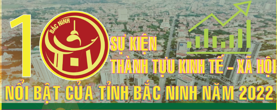 Infographic: 10 sự kiện, thành tựu kinh tế - xã hội nổi bật của tỉnh Bắc Ninh năm 2022