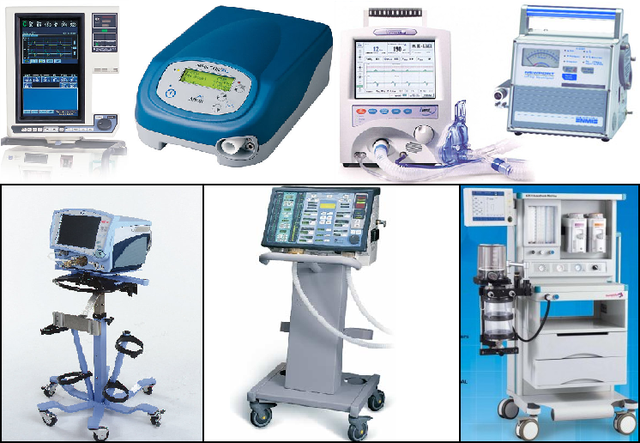 Đảm bảo thuốc, trang thiết bị y tế phục vụ công tác khám chữa bệnh