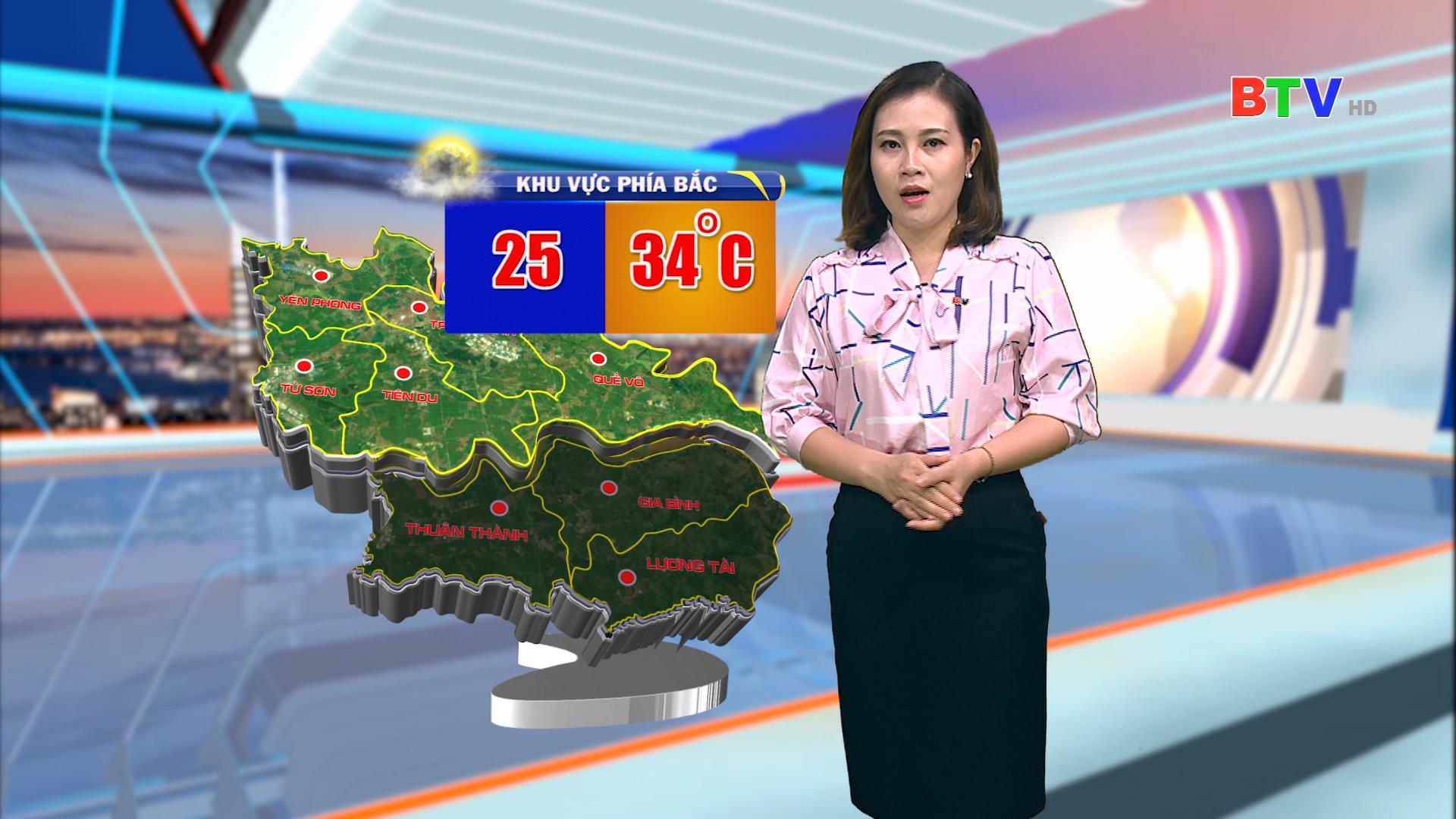 Thời tiết ngày 03-10-2023