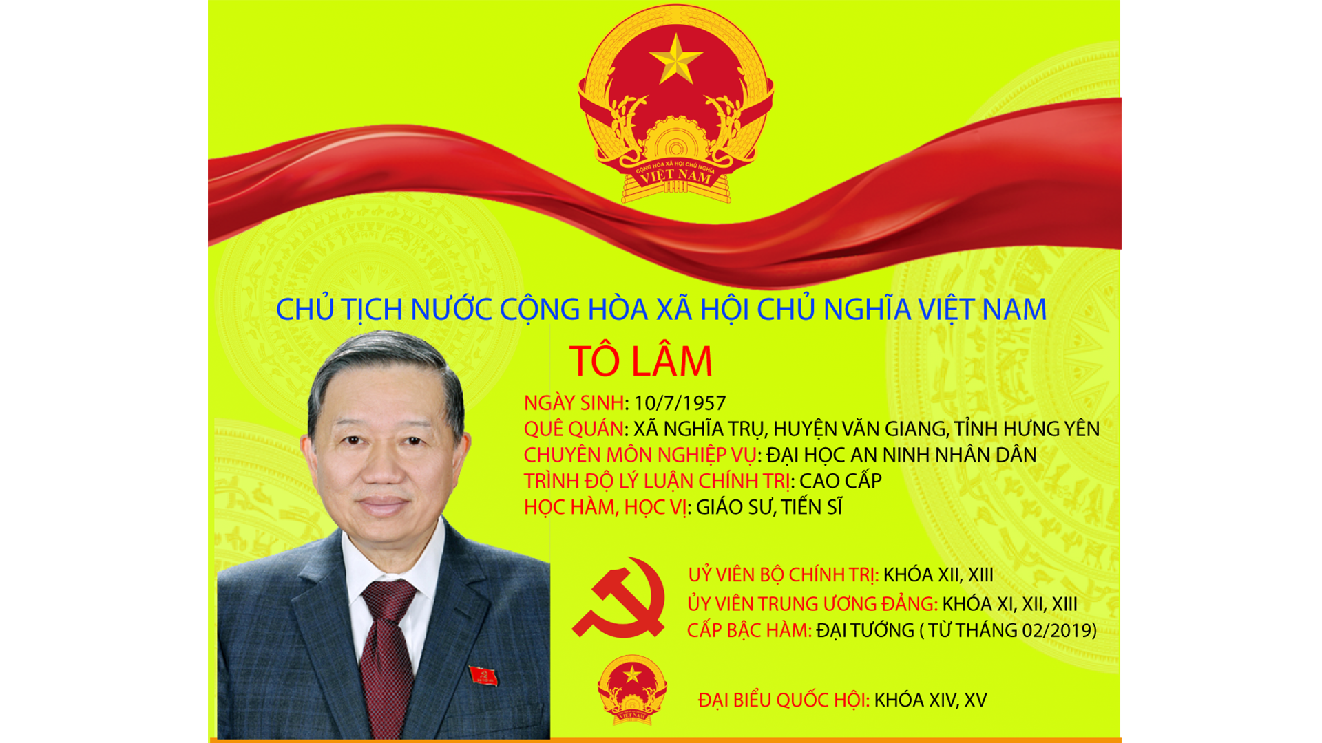 {Infographich} Tiểu sử tân Chủ tịch nước Cộng hòa xã hội chủ nghĩa Việt Nam