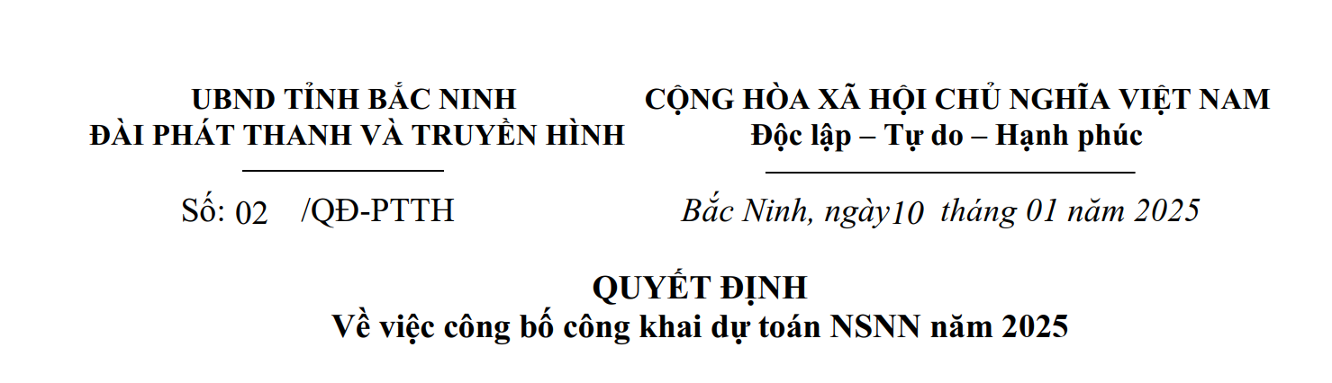 Quyết định Về việc công bố công khai dự toán NSNN năm 2025