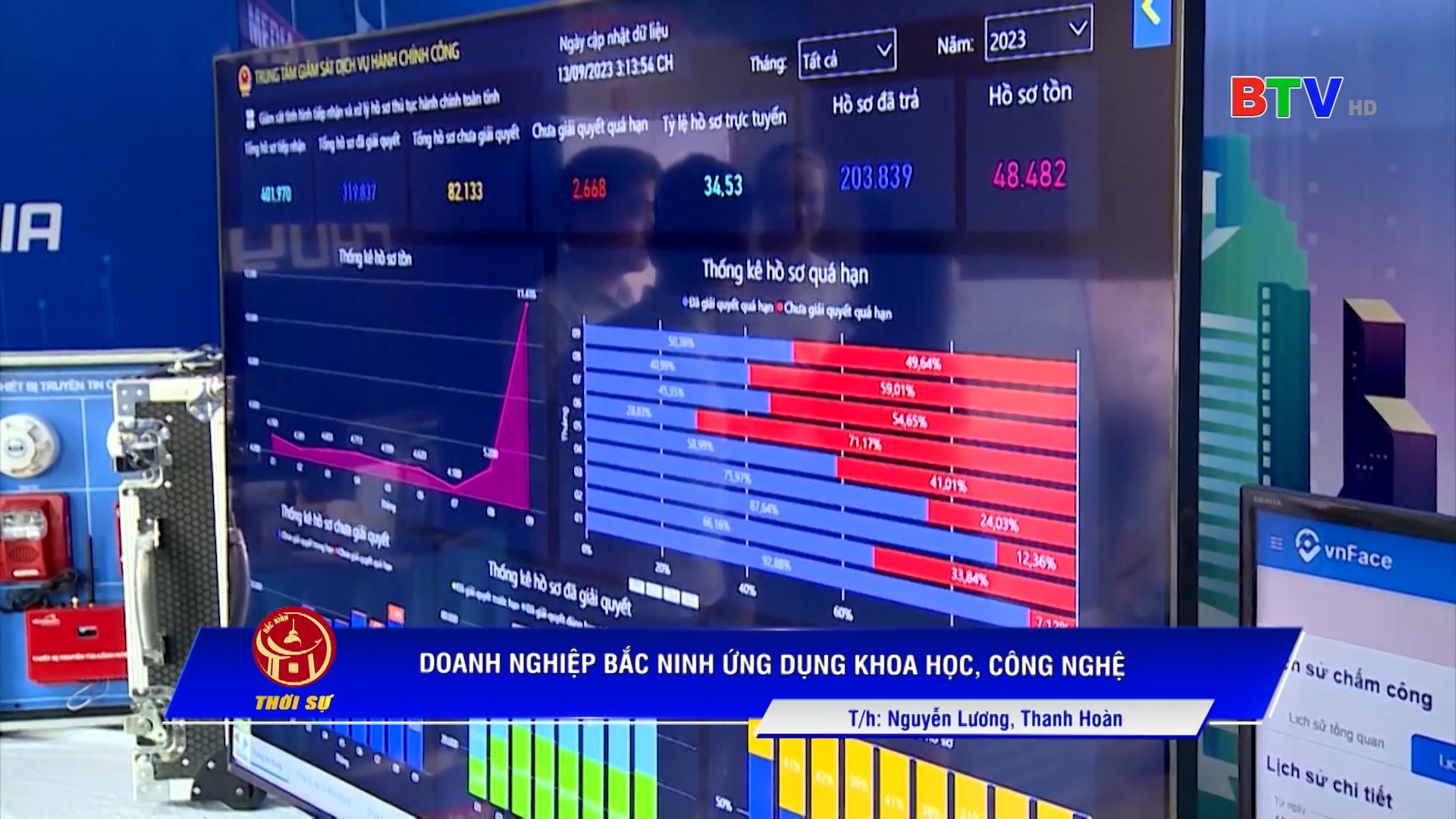 Doanh nghiệp Bắc Ninh ứng dụng khoa học, công nghệ