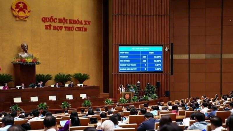 Miễn, hỗ trợ học phí với trẻ mầm non, học sinh phổ thông từ năm học 2025-2026
