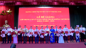 Bế giảng lớp Trung cấp Lý luận chính trị hệ không tập trung K19